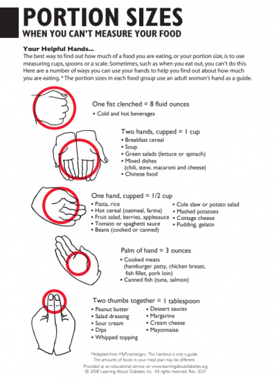 Diabetes Information PDF Forms for Organizations : Learning About ...