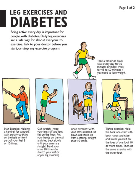 Diabetes Exercises For Type 2 Diabetes Workout At Home: To Help