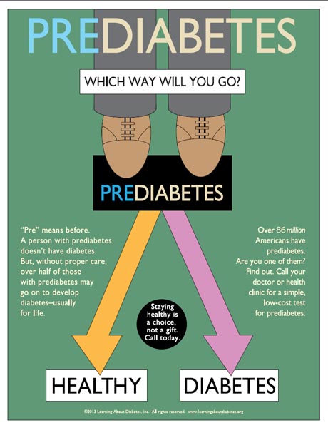 Prediabetes education