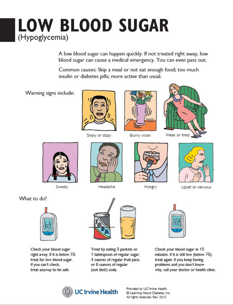 Diabetes Information PDF Forms for Organizations : Learning About ...